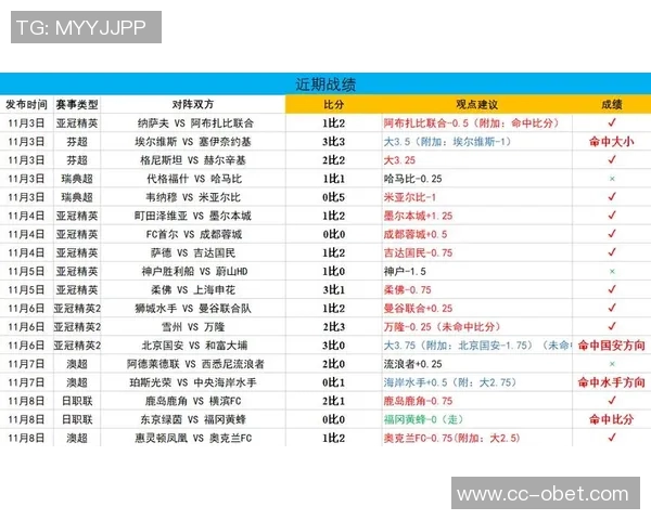 曼联近期状态回暖豪取4胜英超仅次于阿森纳的表现引关注