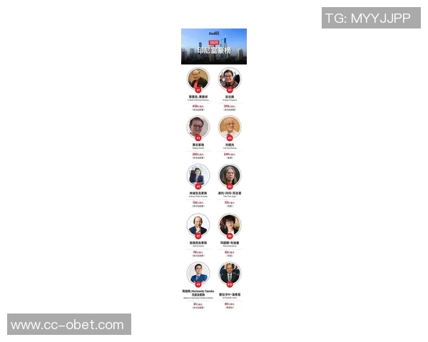 福布斯发布2025年度十大经纪人名单富保罗佣金高达111亿美元位列第三